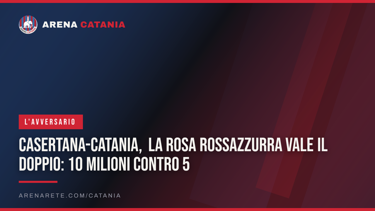 Casertana-Catania, la rosa rossazzurra vale il doppio: 10 milioni contro 5