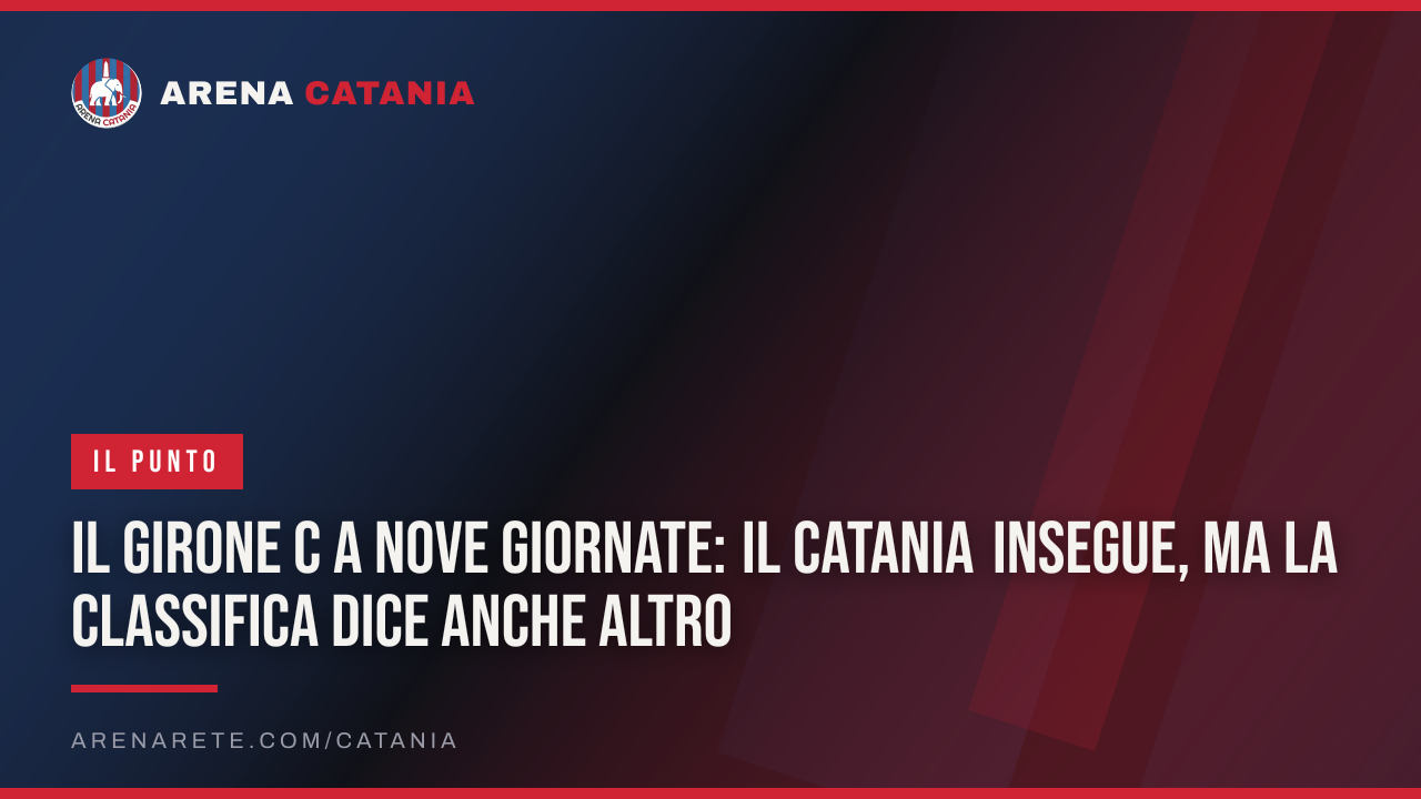 Il Girone C a nove giornate: il Catania insegue, ma la classifica dice anche altro