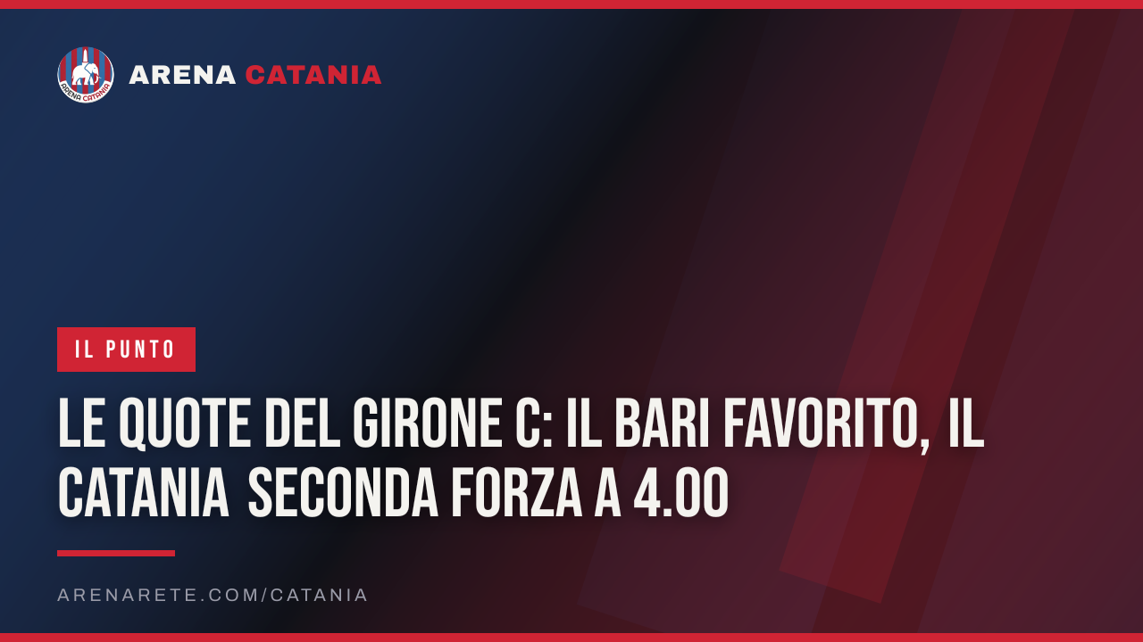 Le quote del Girone C: il Bari favorito, il Catania seconda forza a 4.00