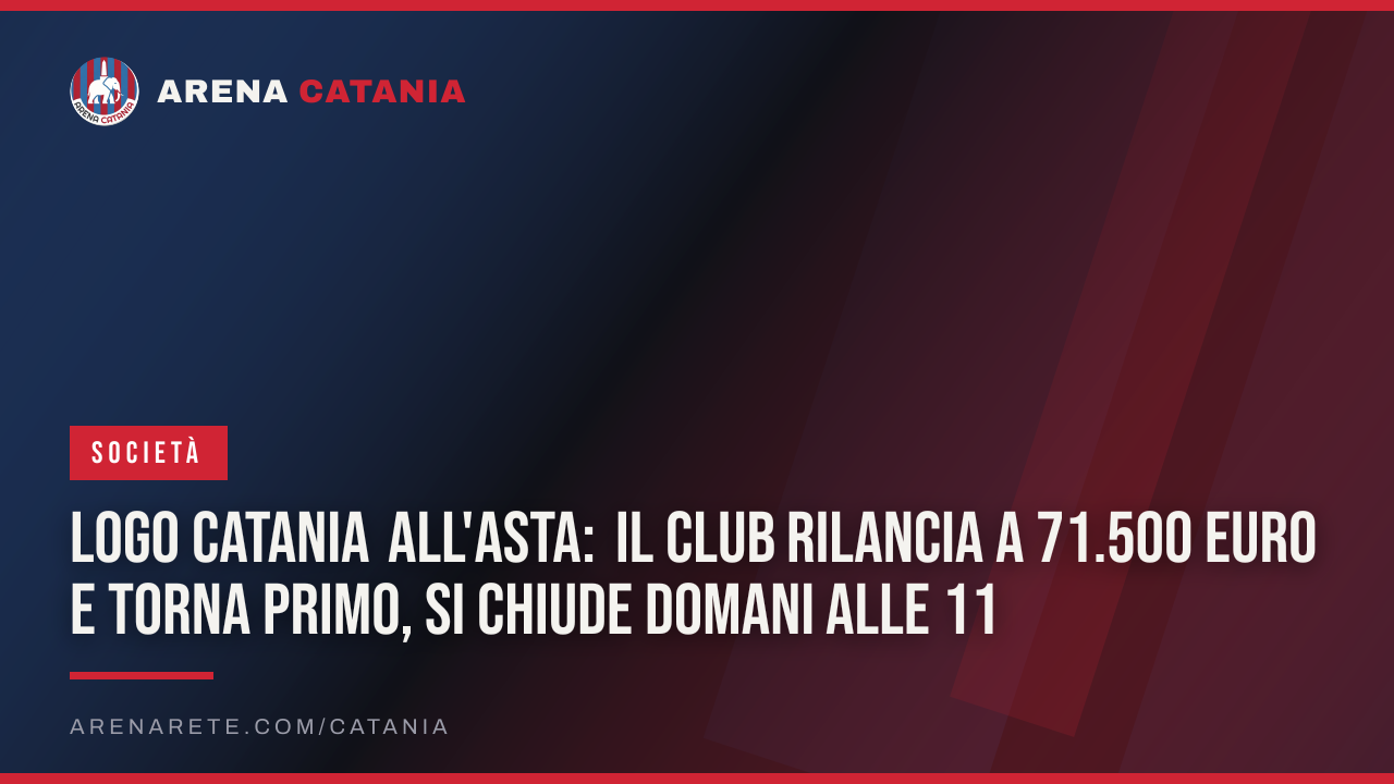 Logo Catania all'asta: il club rilancia a 71.500 euro e torna primo, si chiude domani alle 11