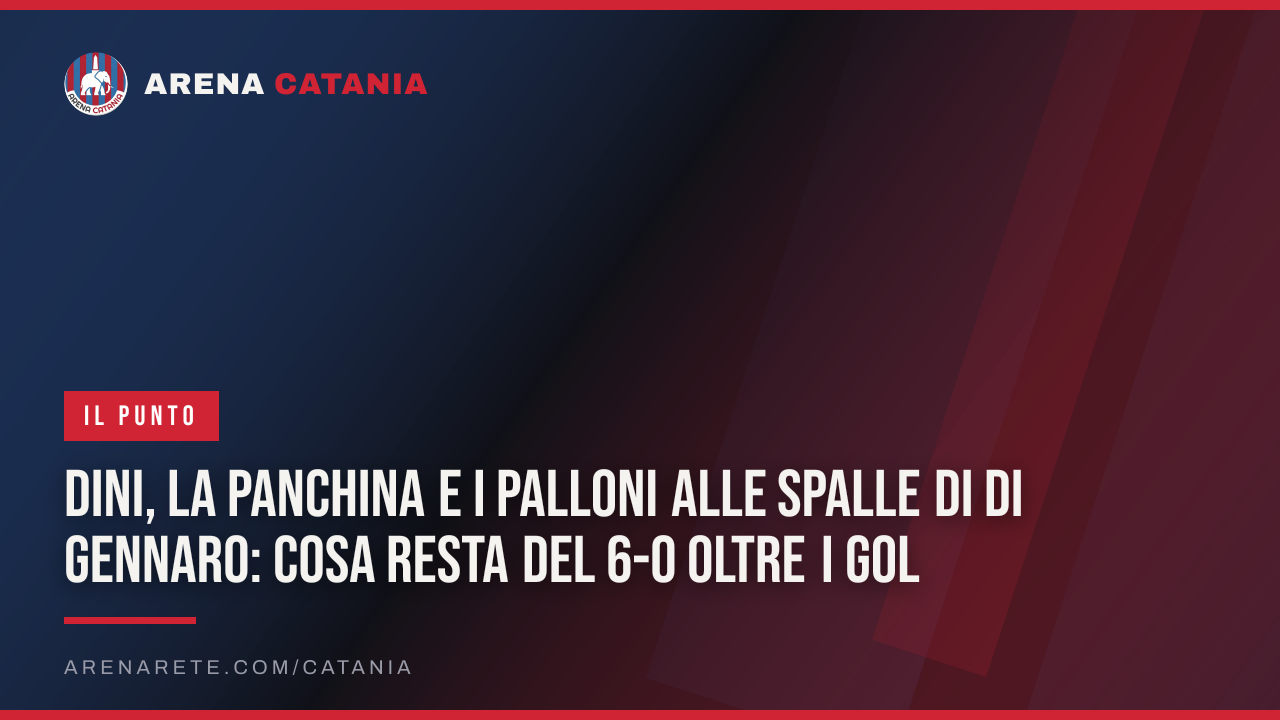 Dini, la panchina e i palloni alle spalle di Di Gennaro: cosa resta del 6-0 oltre i gol