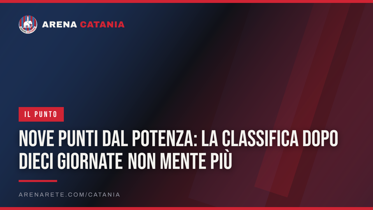 Nove punti dal Potenza: la classifica dopo dieci giornate non mente più