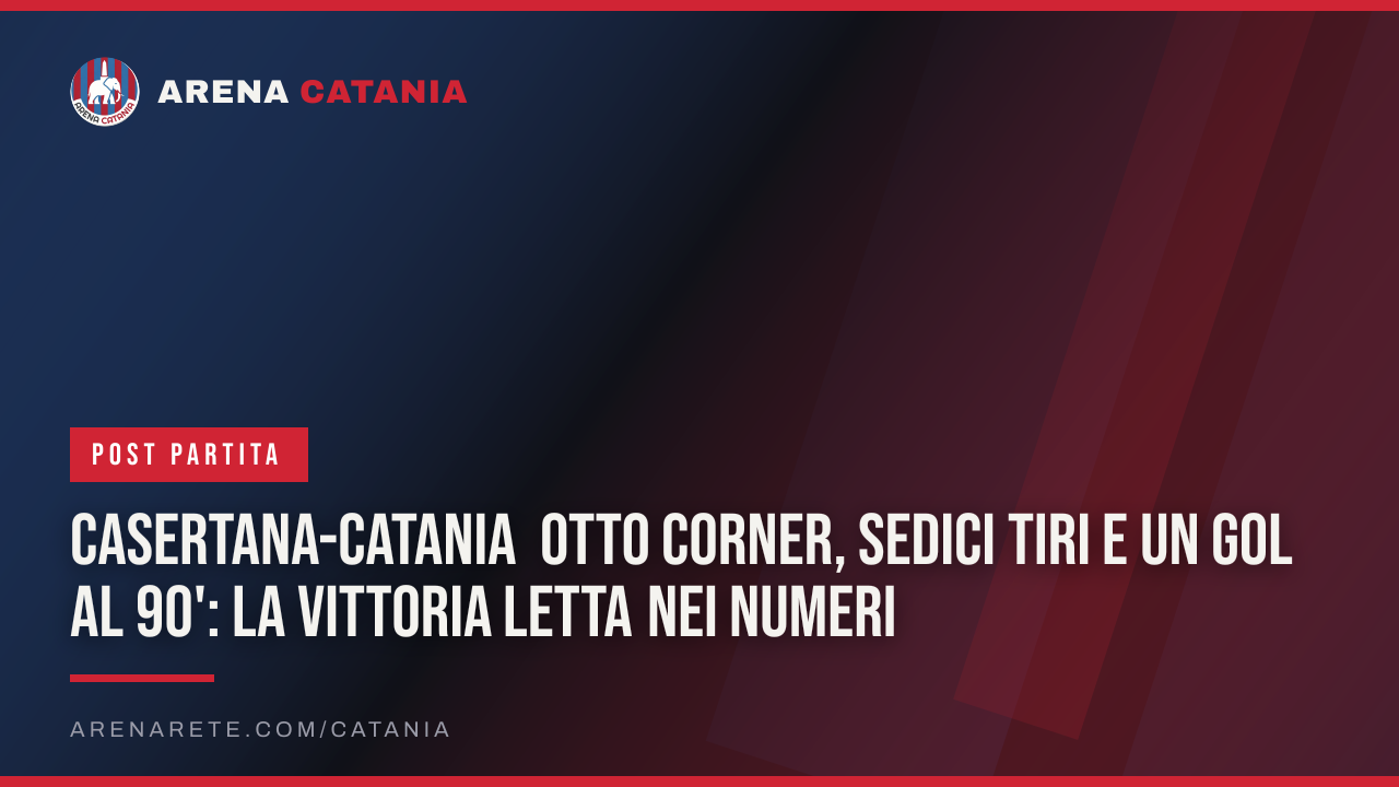 Casertana-Catania Otto corner, sedici tiri e un gol al 90': la vittoria letta nei numeri