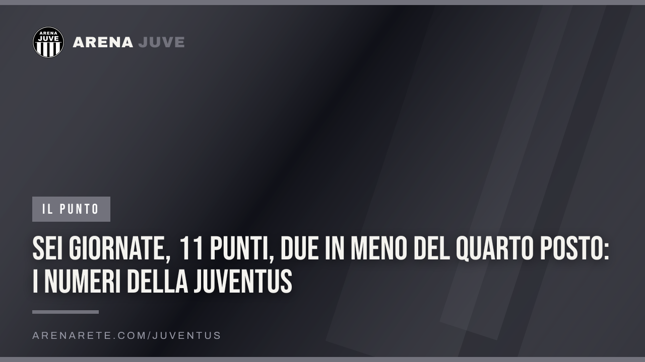 Sei giornate, 11 punti, due in meno del quarto posto: i numeri della Juventus