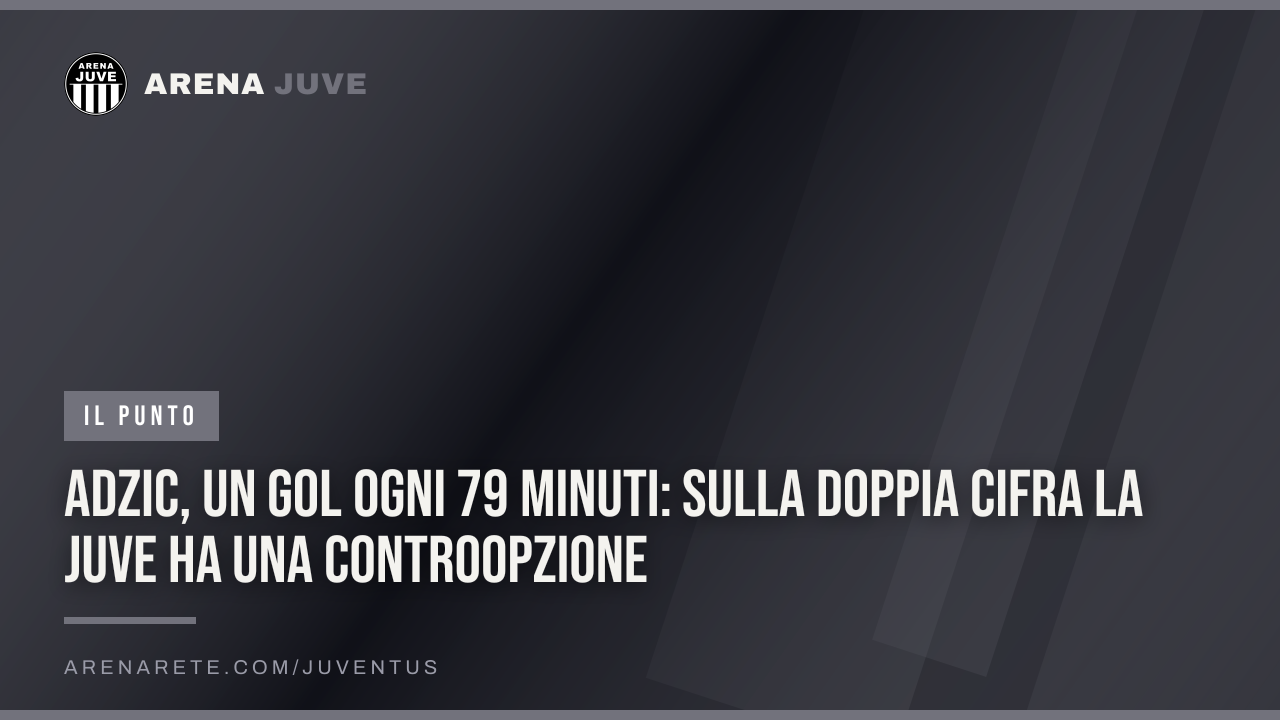 Adzic, un gol ogni 79 minuti: sulla doppia cifra la Juve ha una controopzione