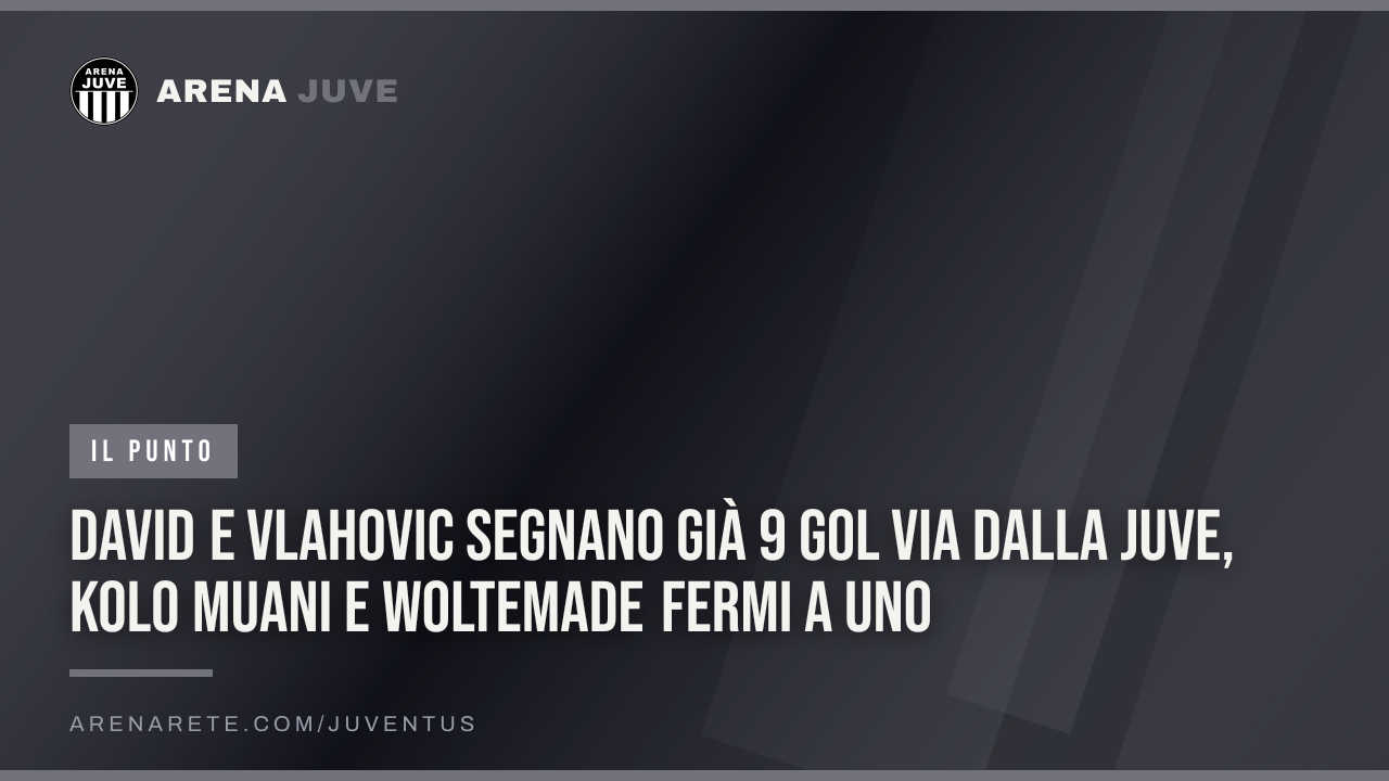 David e Vlahovic segnano già 9 gol via dalla Juve, Kolo Muani e Woltemade fermi a uno