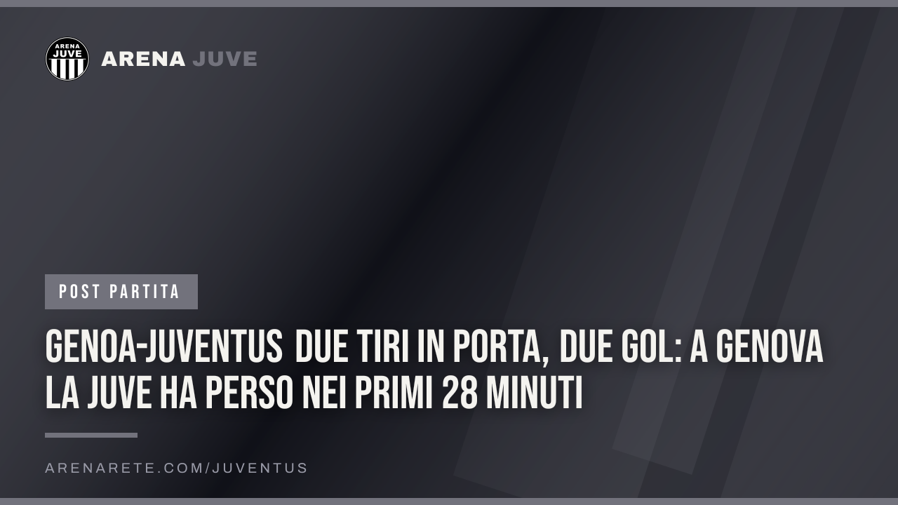 Genoa-Juventus Due tiri in porta, due gol: a Genova la Juve ha perso nei primi 28 minuti