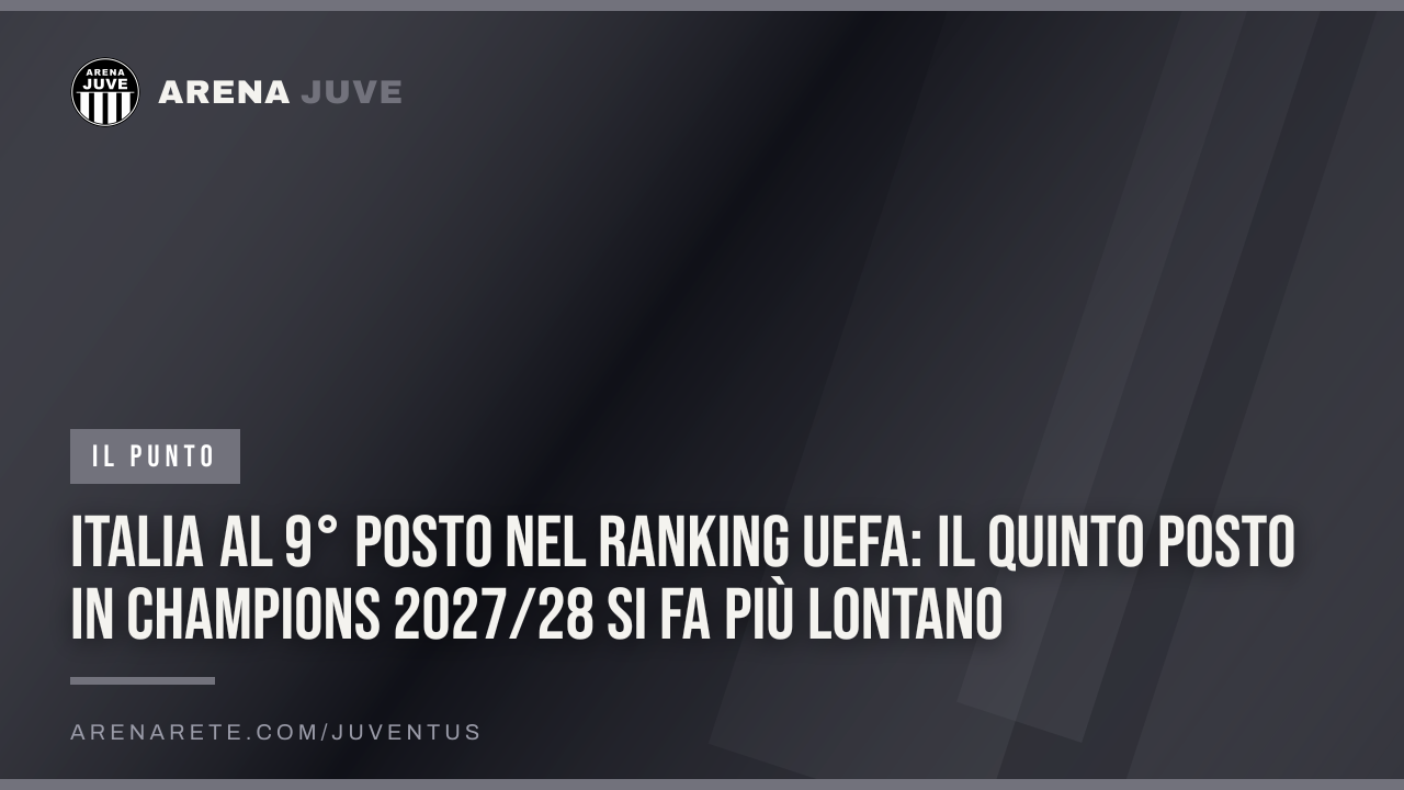 Italia al 9° posto nel ranking UEFA: il quinto posto in Champions 2027/28 si fa più lontano