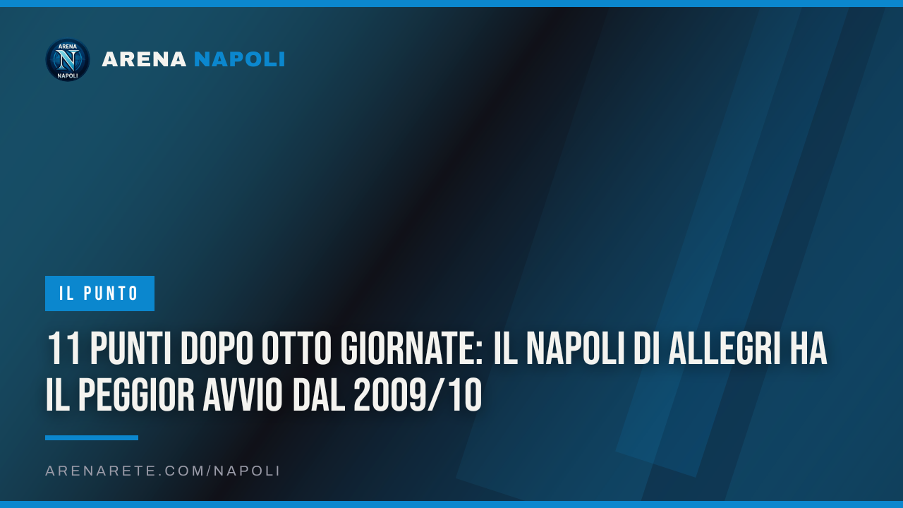 11 punti dopo otto giornate: il Napoli di Allegri ha il peggior avvio dal 2009/10