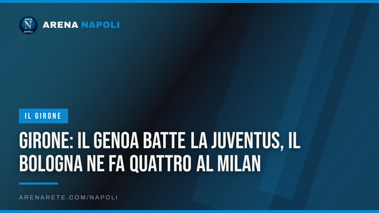 Girone: il Genoa batte la Juventus, il Bologna ne fa quattro al Milan