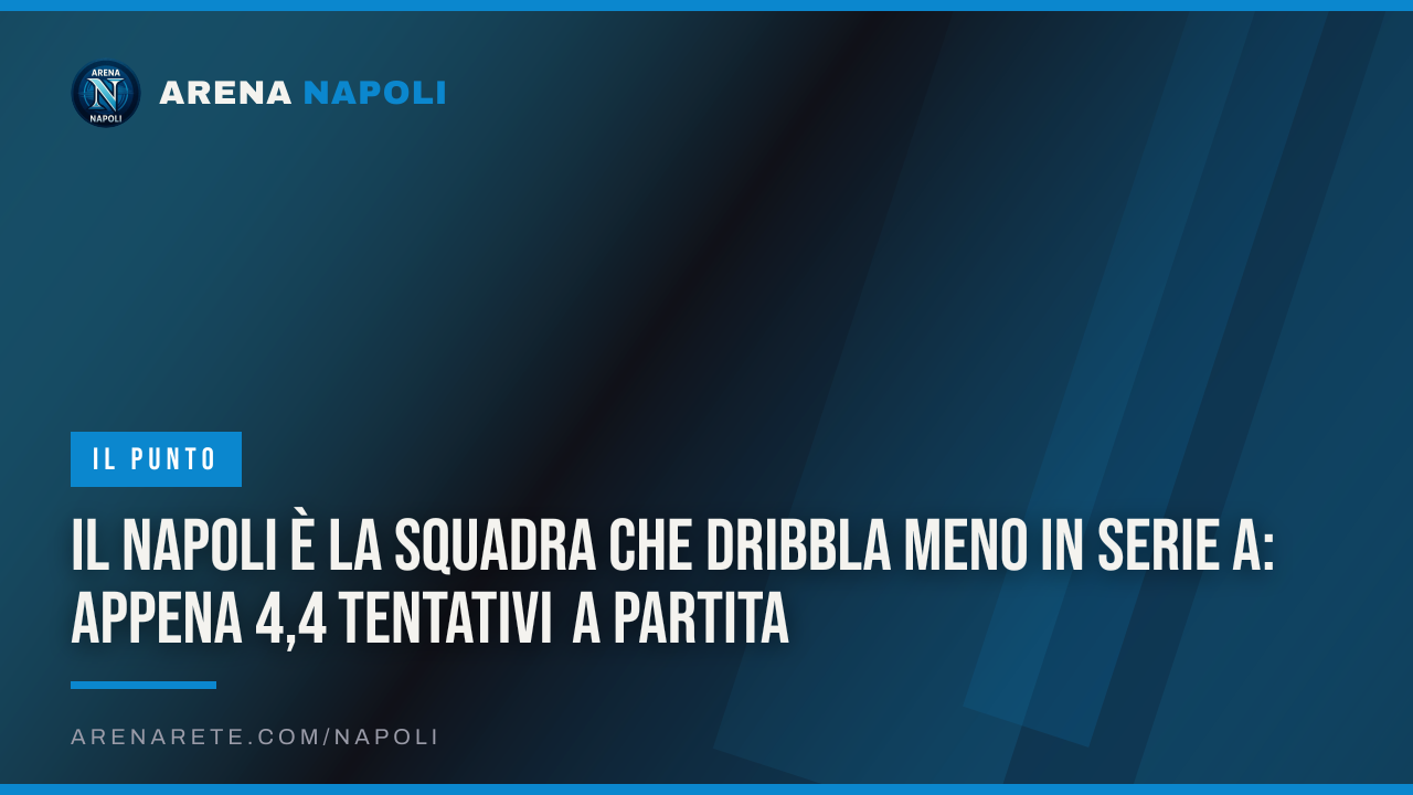 Il Napoli è la squadra che dribbla meno in Serie A: appena 4,4 tentativi a partita