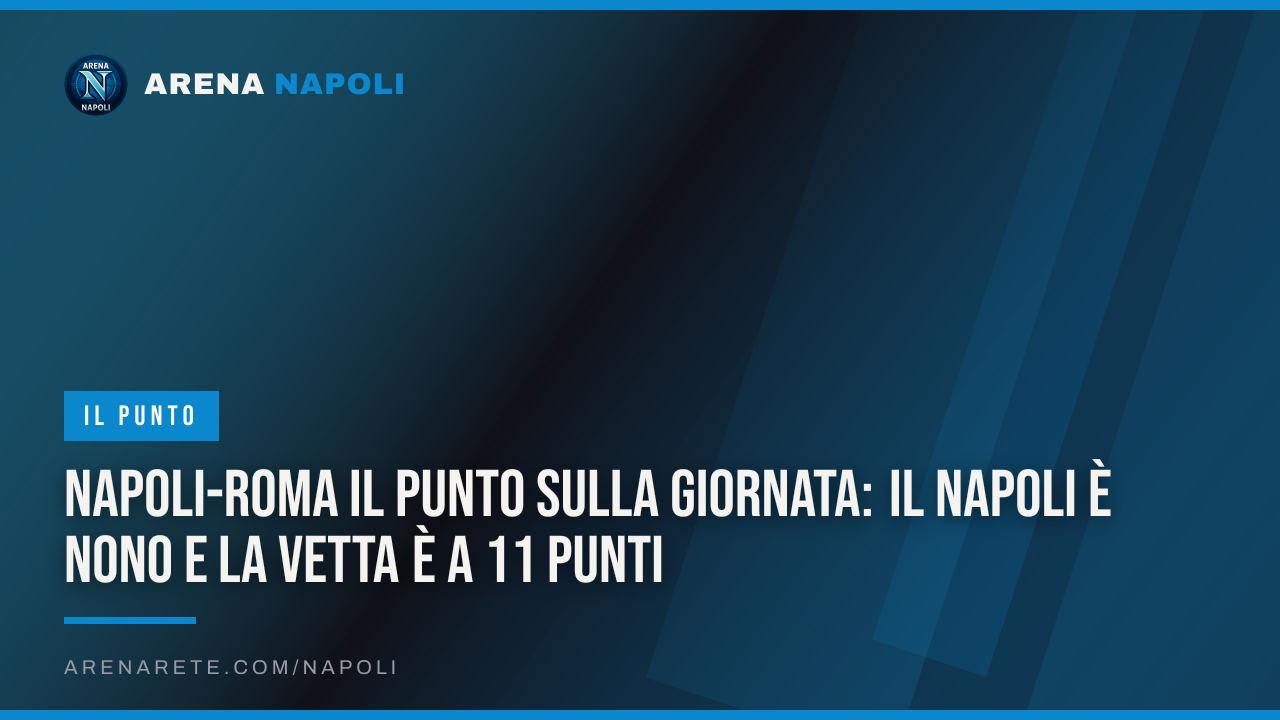 Napoli-Roma Il punto sulla giornata: il Napoli è nono e la vetta è a 11 punti