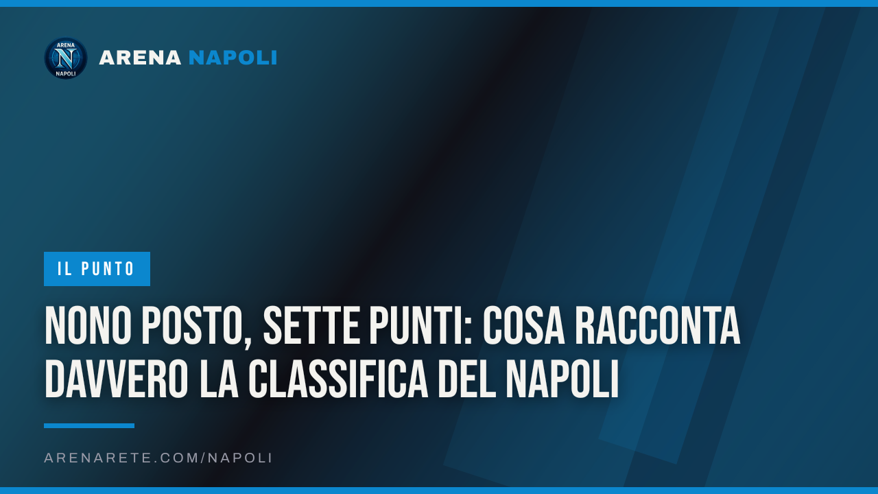 Nono posto, sette punti: cosa racconta davvero la classifica del Napoli