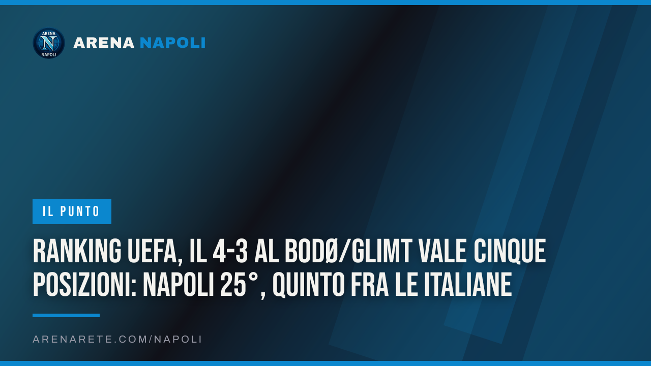Ranking UEFA, il 4-3 al Bodø/Glimt vale cinque posizioni: Napoli 25°, quinto fra le italiane