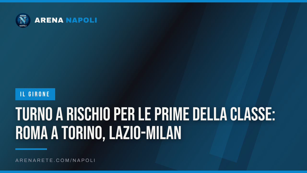 Turno a rischio per le prime della classe: Roma a Torino, Lazio-Milan