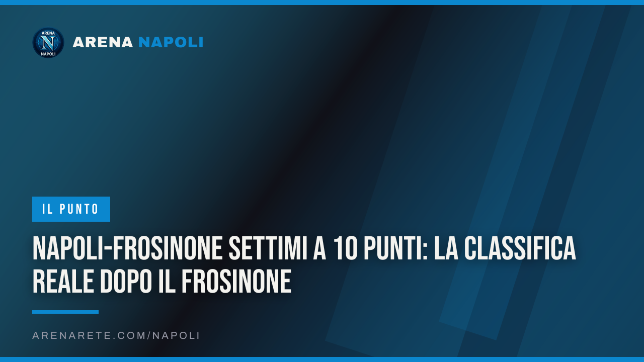 Napoli-Frosinone Settimi a 10 punti: la classifica reale dopo il Frosinone