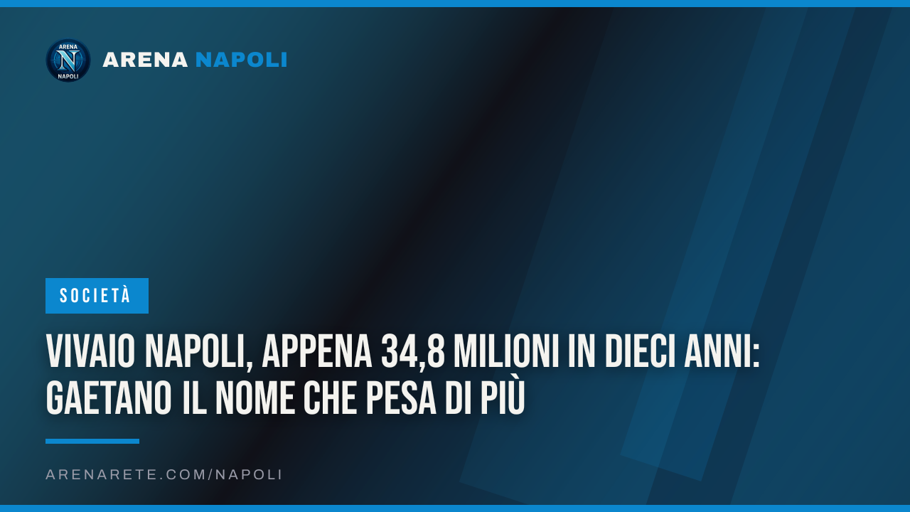 Vivaio Napoli, appena 34,8 milioni in dieci anni: Gaetano il nome che pesa di più
