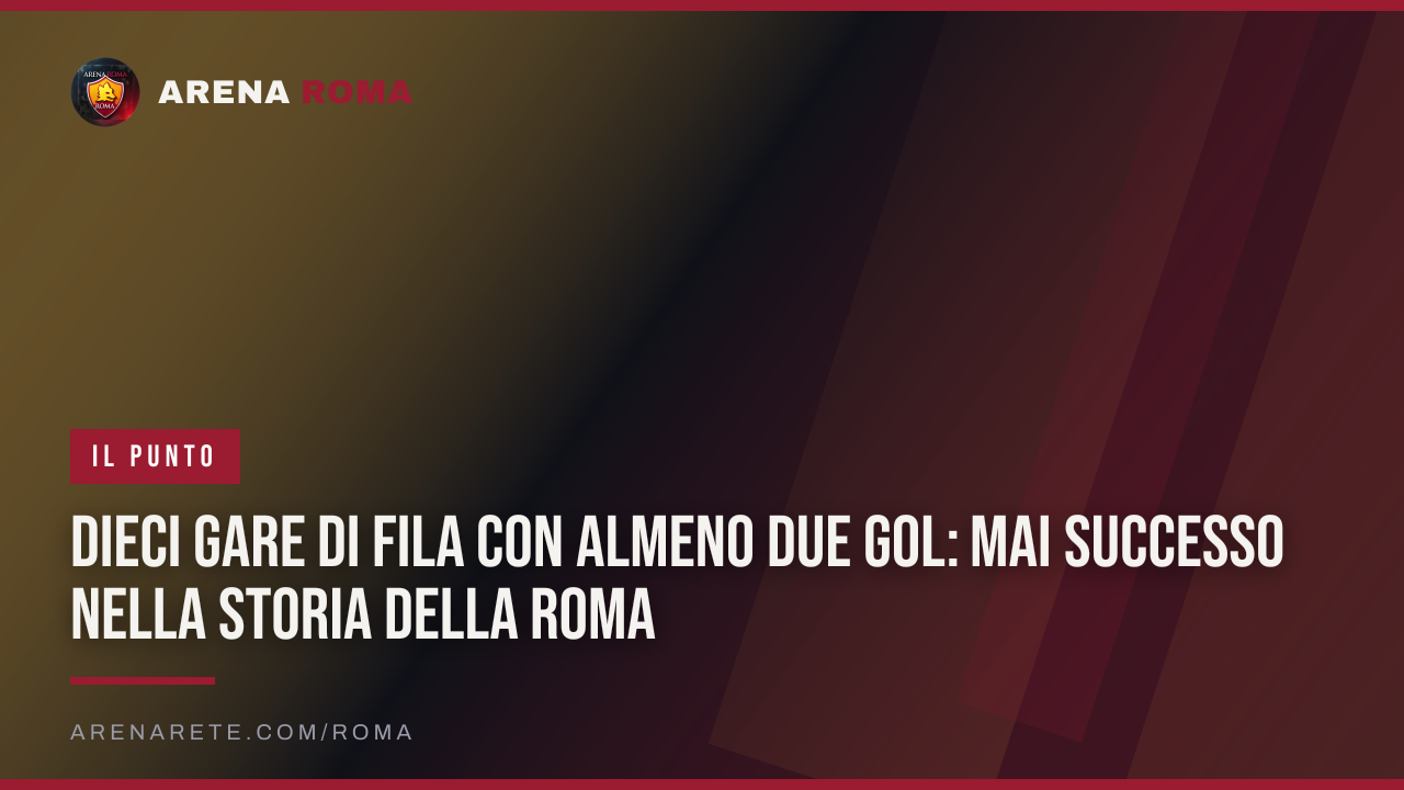 Dieci gare di fila con almeno due gol: mai successo nella storia della Roma