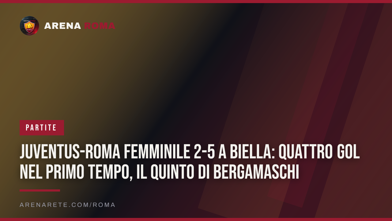 Juventus-Roma Femminile 2-5 a Biella: quattro gol nel primo tempo, il quinto di Bergamaschi