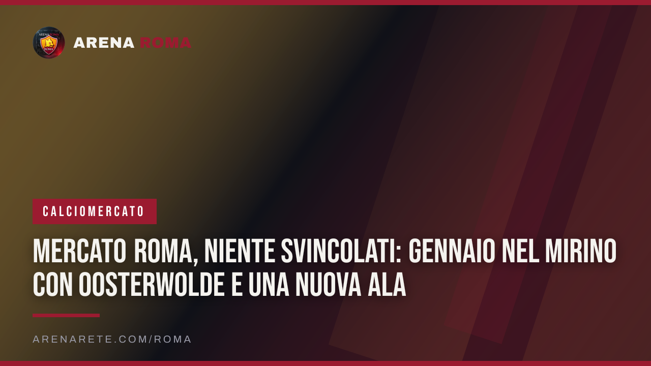 Mercato Roma, niente svincolati: gennaio nel mirino con Oosterwolde e una nuova ala