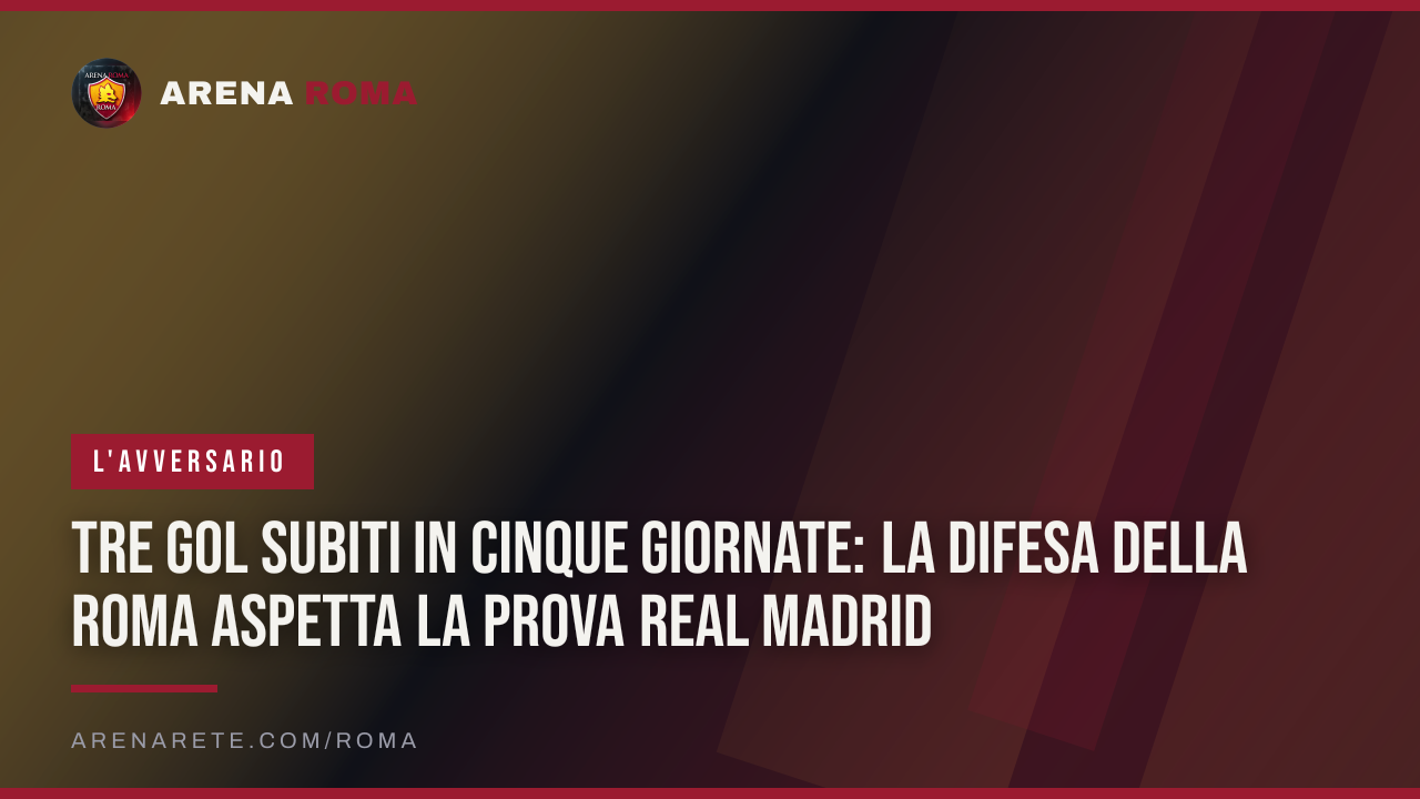 Tre gol subiti in cinque giornate: la difesa della Roma aspetta la prova Real Madrid