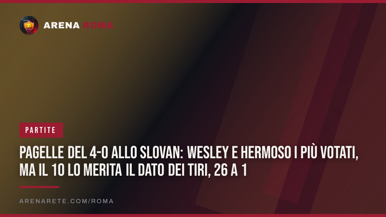 Pagelle del 4-0 allo Slovan: Wesley e Hermoso i più votati, ma il 10 lo merita il dato dei tiri, 26 a 1