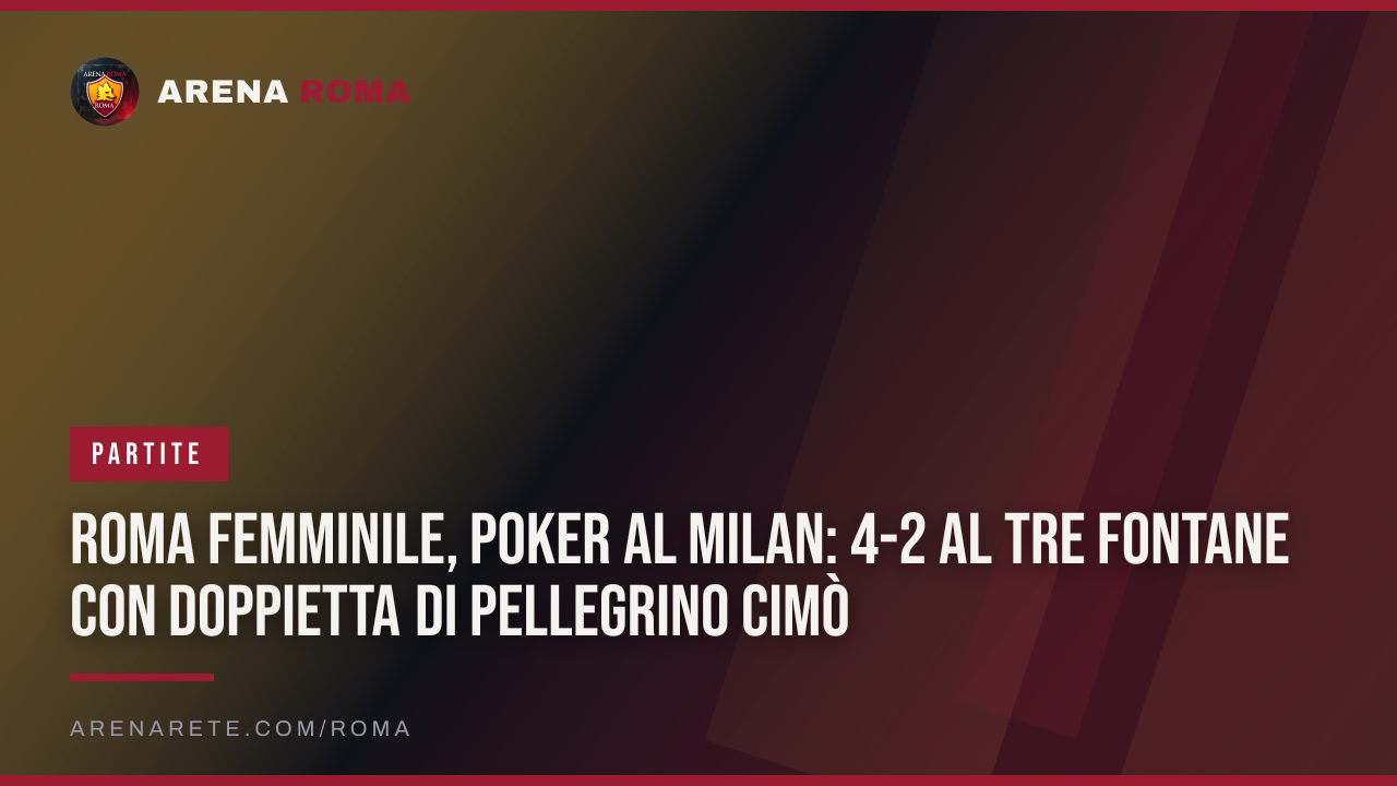 Roma Femminile, poker al Milan: 4-2 al Tre Fontane con doppietta di Pellegrino Cimò