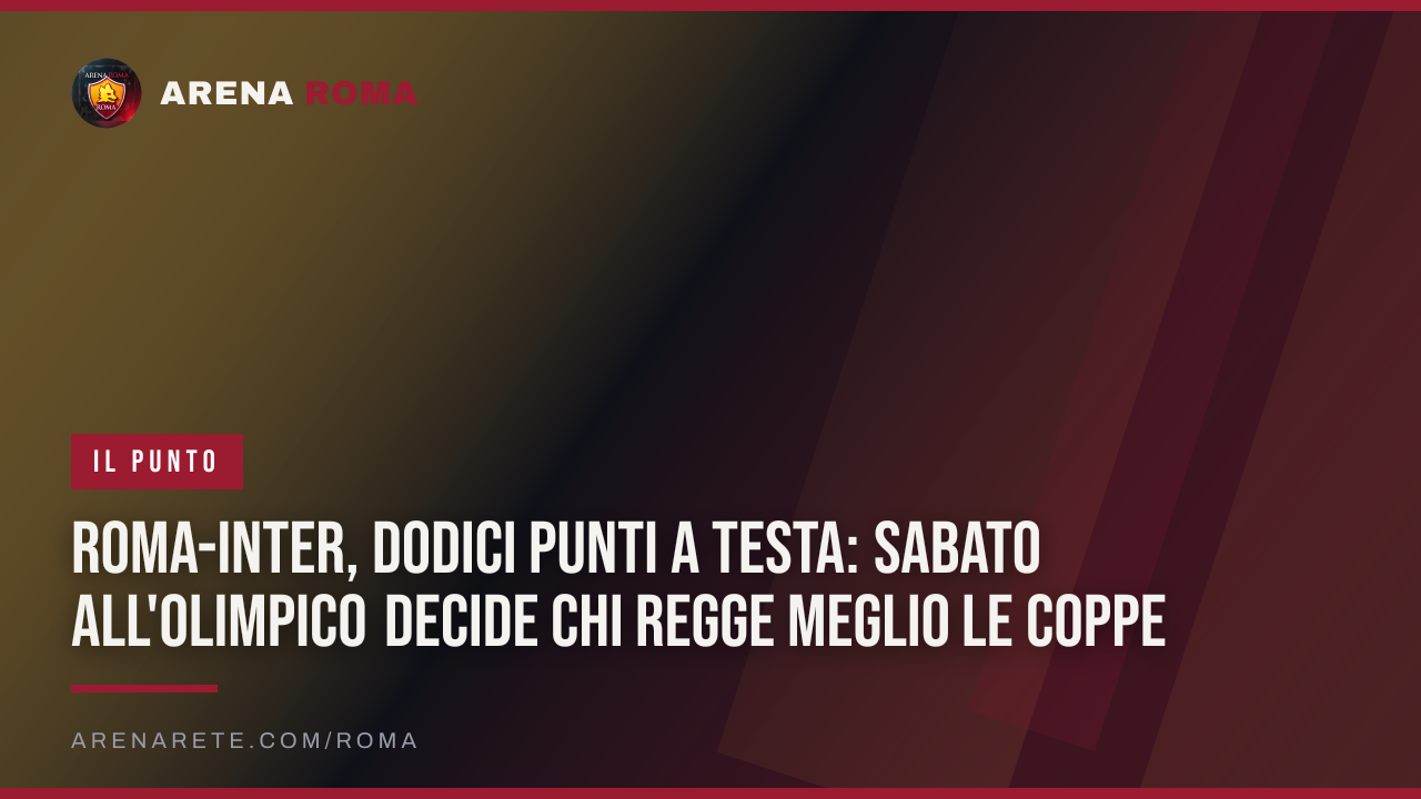 Roma-Inter, dodici punti a testa: sabato all'Olimpico decide chi regge meglio le coppe