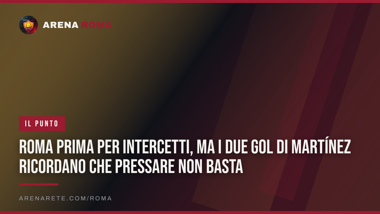 Roma prima per intercetti, ma i due gol di Martínez ricordano che pressare non basta