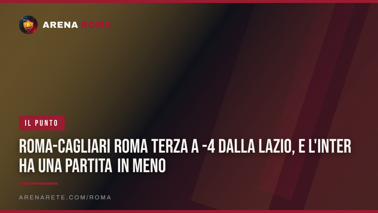 Roma-Cagliari Roma terza a -4 dalla Lazio, e l'Inter ha una partita in meno