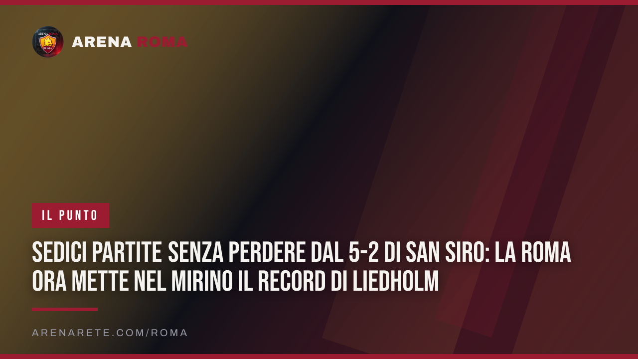 Sedici partite senza perdere dal 5-2 di San Siro: la Roma ora mette nel mirino il record di Liedholm