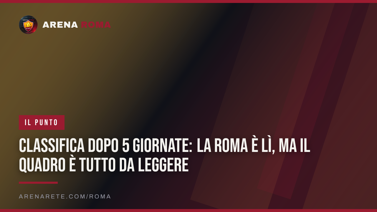 Classifica dopo 5 giornate: la Roma è lì, ma il quadro è tutto da leggere